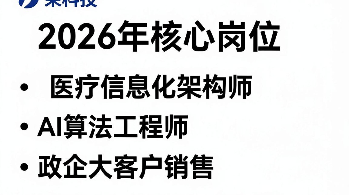 荣科科技招聘是真的吗,荣科科技招聘-图1 荣科科技招聘是真的吗,荣科科技招聘-图1