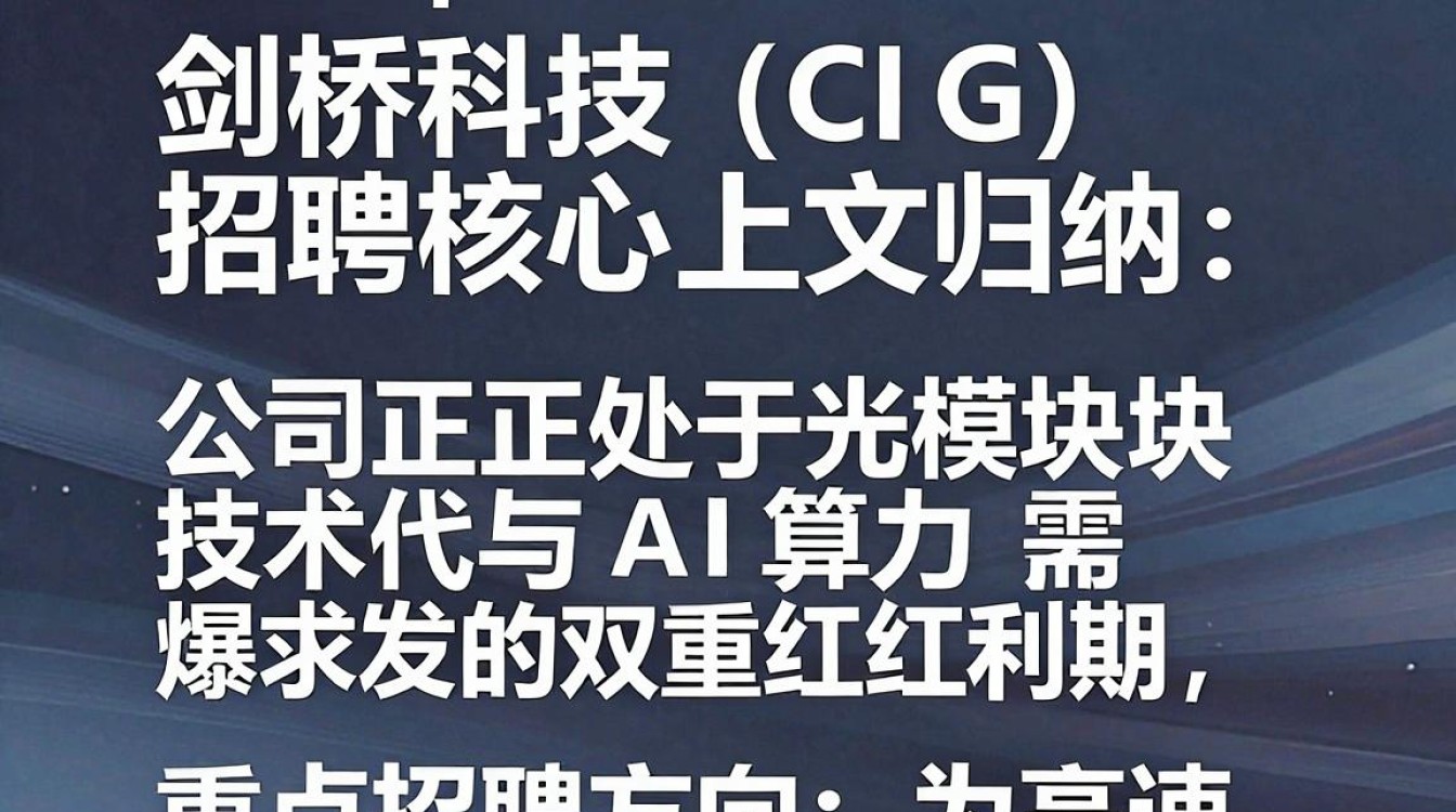 剑桥科技招聘是真的吗,剑桥科技招聘-图1 剑桥科技招聘是真的吗,剑桥科技招聘-图1