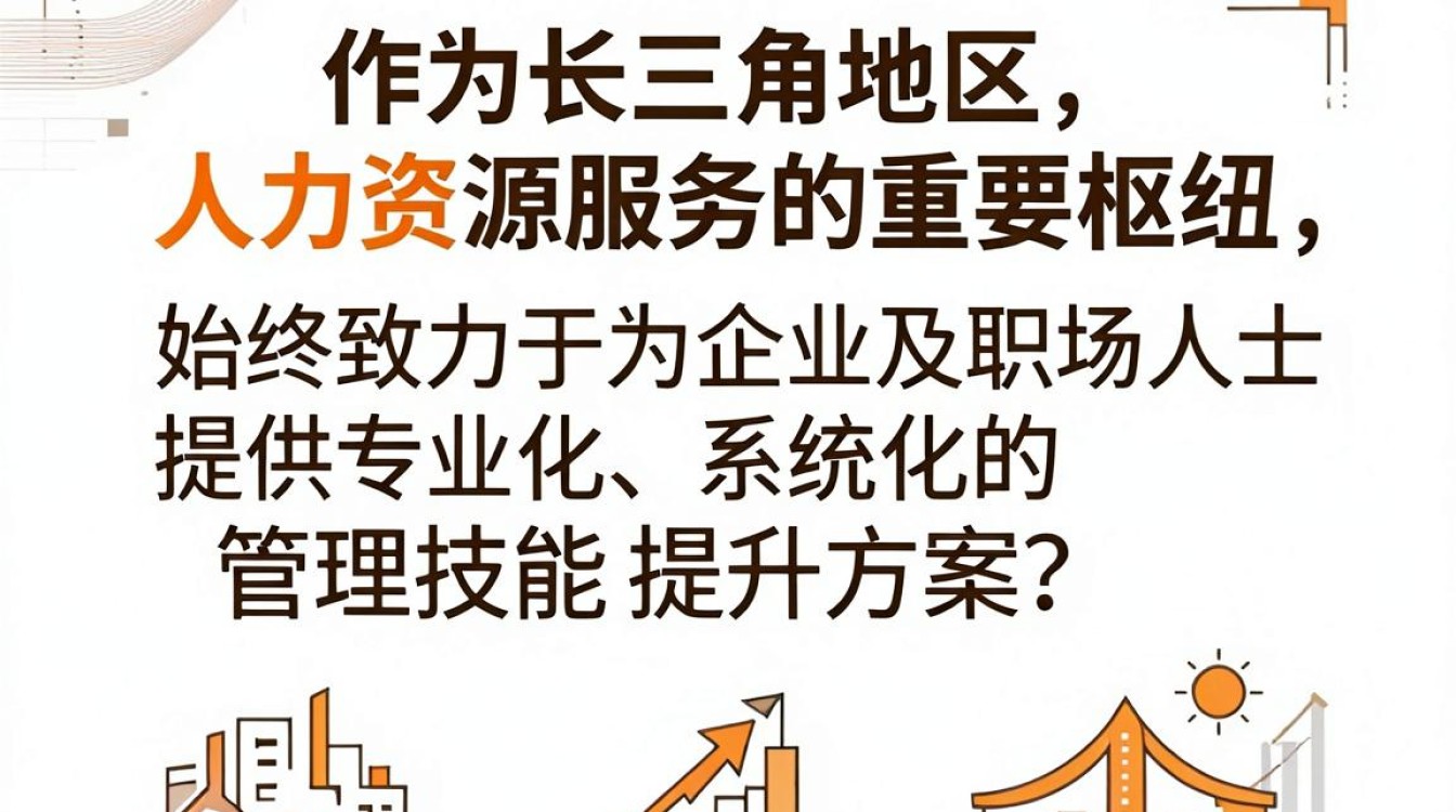上海行政人事培训，上海行政人事培训多少钱-图2