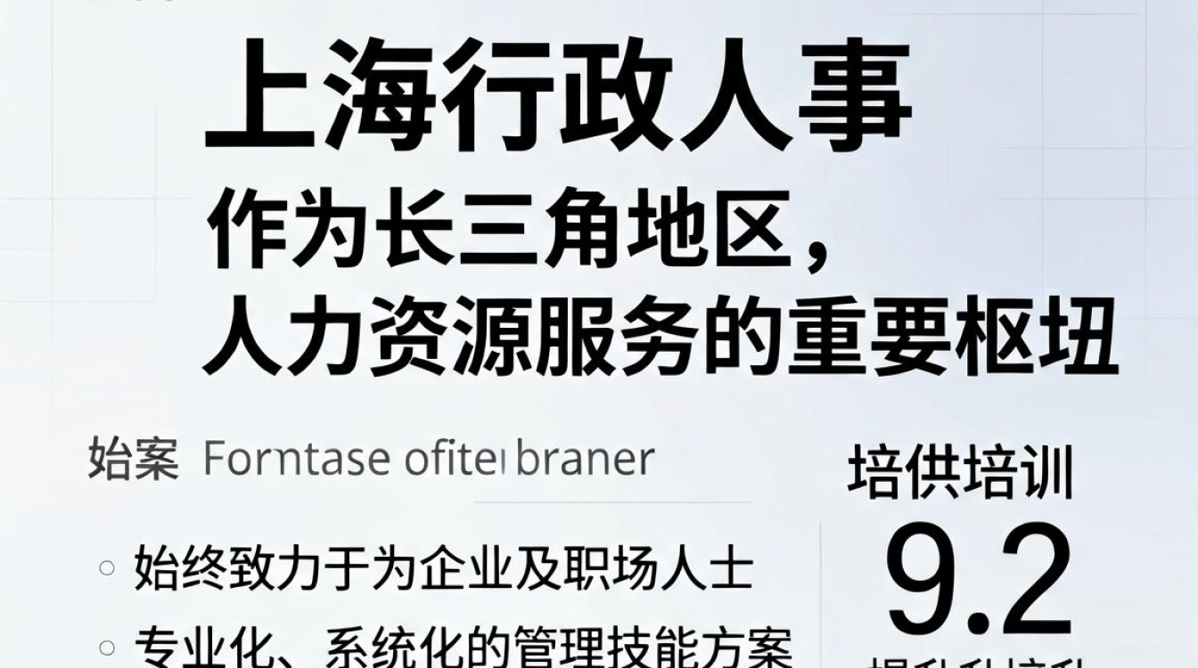 上海行政人事培训，上海行政人事培训多少钱-图3
