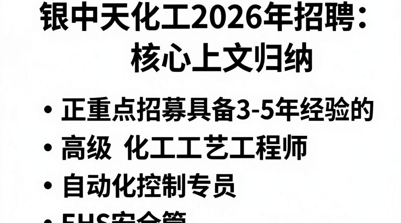 白银中天化工招聘是真的吗,白银中天化工招聘-图1 白银中天化工招聘是真的吗,白银中天化工招聘-图1