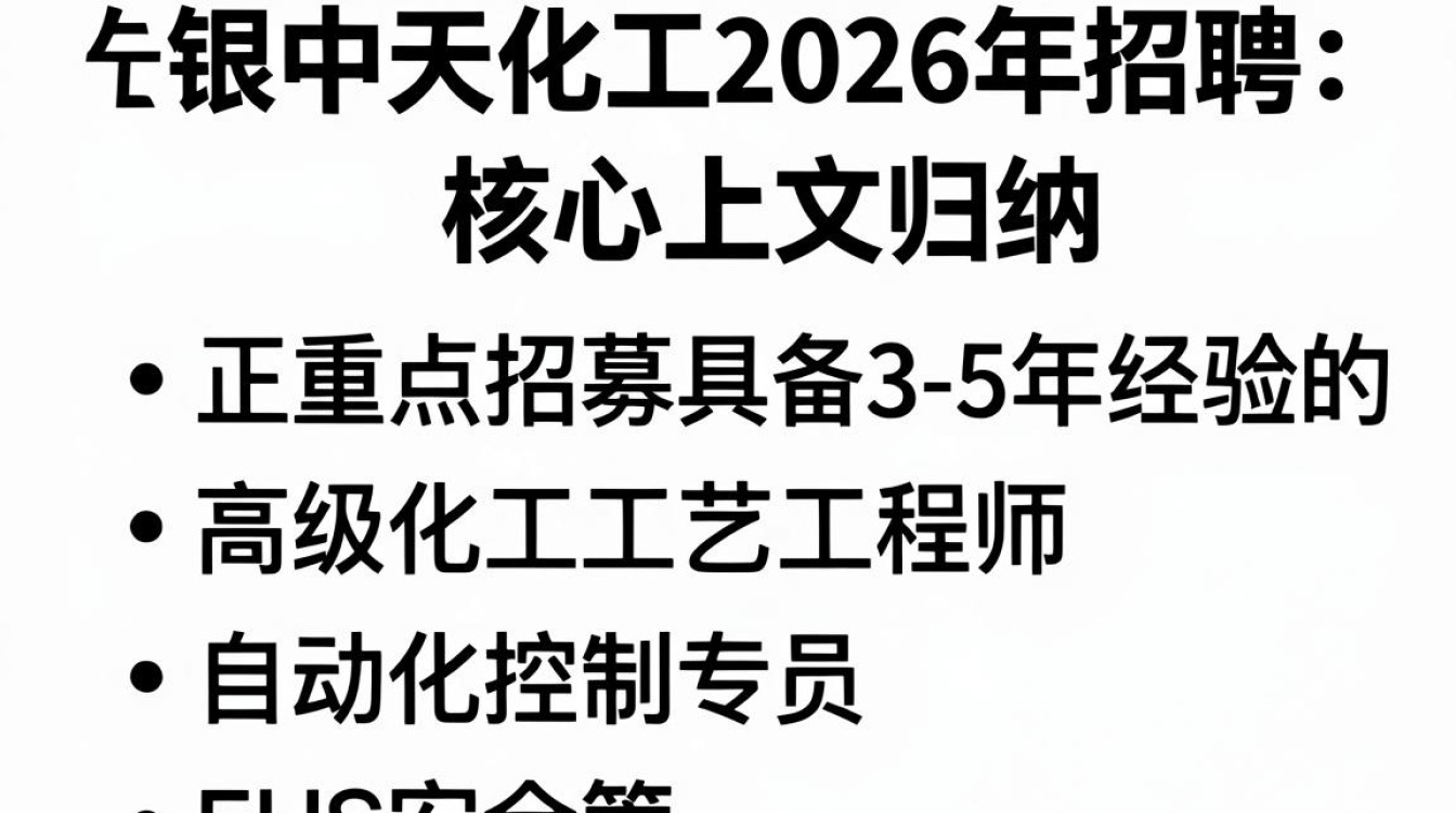 白银中天化工招聘是真的吗,白银中天化工招聘-图2 白银中天化工招聘是真的吗,白银中天化工招聘-图2