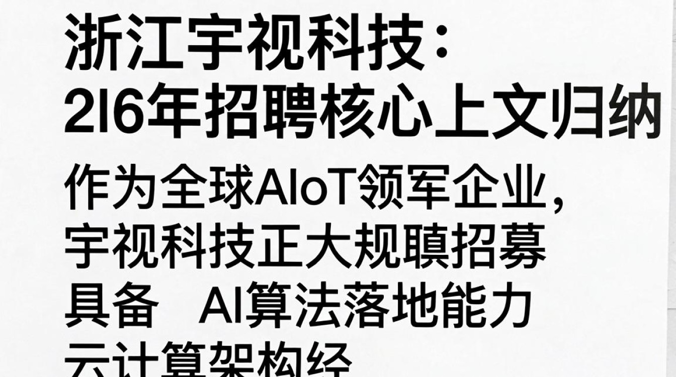 浙江宇视科技招聘是真的吗,浙江宇视科技招聘-图1 浙江宇视科技招聘是真的吗,浙江宇视科技招聘-图1