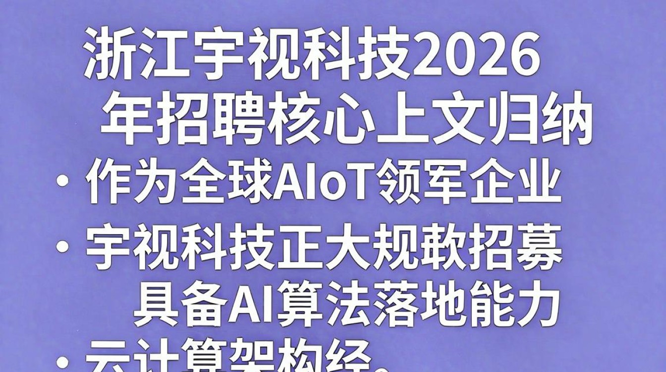 浙江宇视科技招聘是真的吗,浙江宇视科技招聘-图2 浙江宇视科技招聘是真的吗,浙江宇视科技招聘-图2