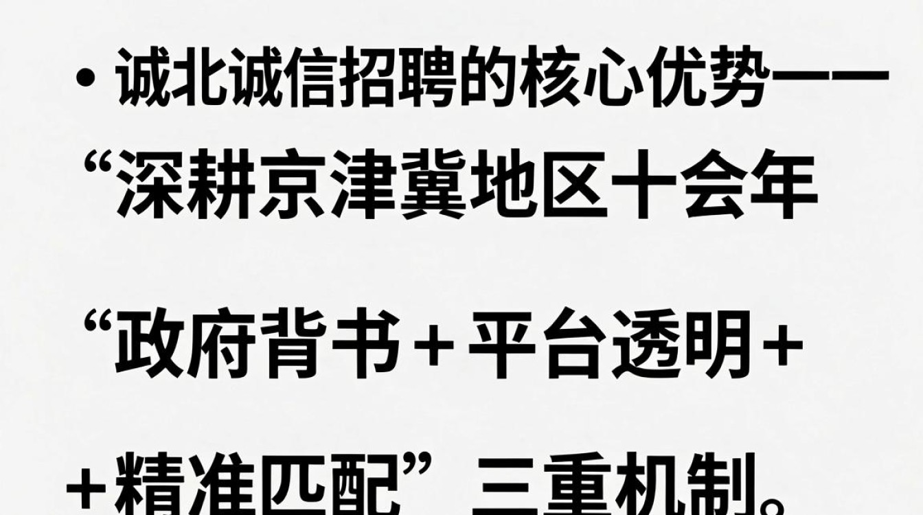 河北诚信招聘，河北诚信最新招聘信息及薪资待遇-图1