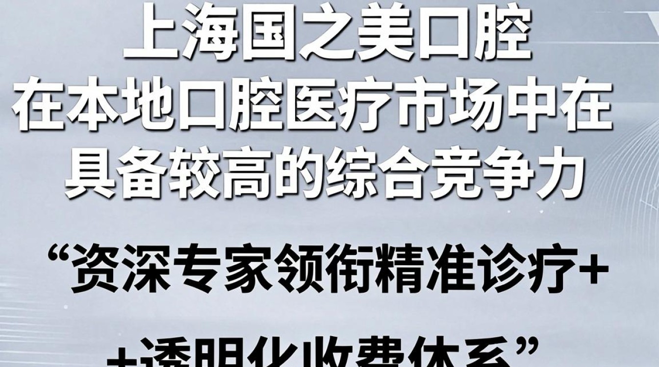 上海国之美口腔怎么样,上海国之美口腔好不好-图3 上海国之美口腔怎么样,上海国之美口腔好不好-图3