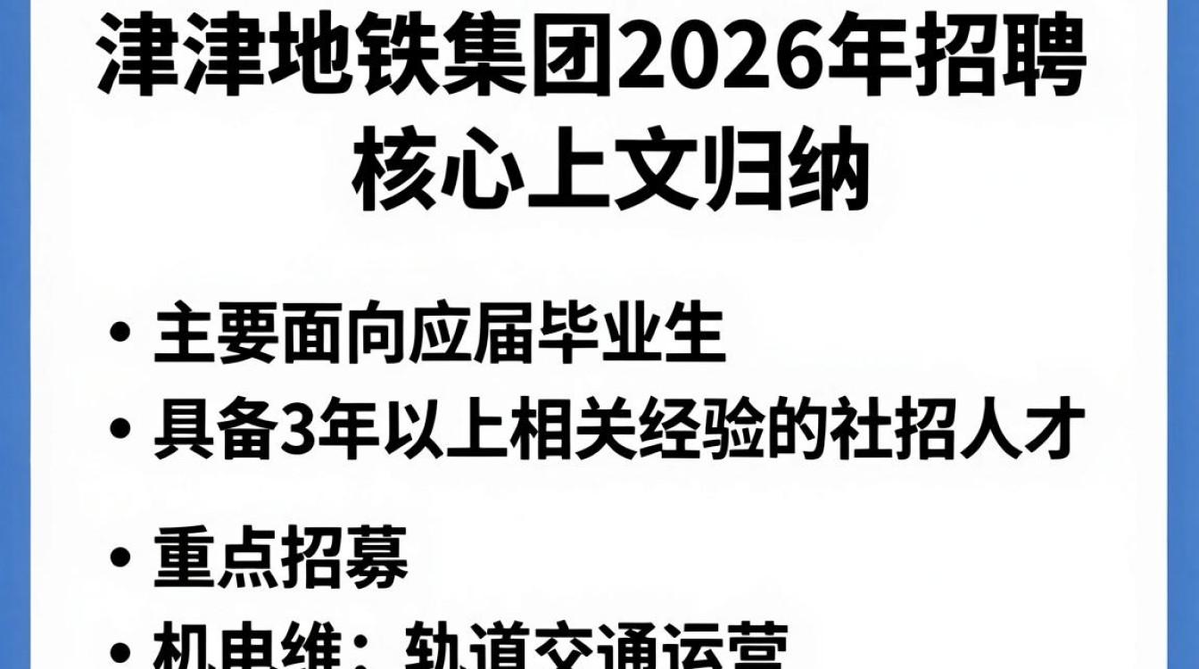 天津地铁集团招聘是真的吗,天津地铁集团招聘-图2 天津地铁集团招聘是真的吗,天津地铁集团招聘-图2