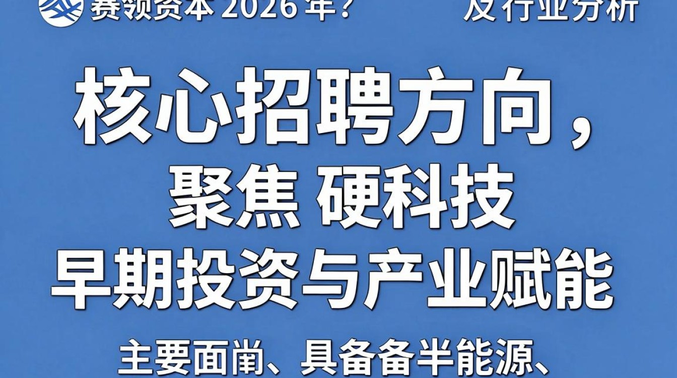 赛领资本招聘,赛领资本招聘要求是什么-图1 赛领资本招聘,赛领资本招聘要求是什么-图1