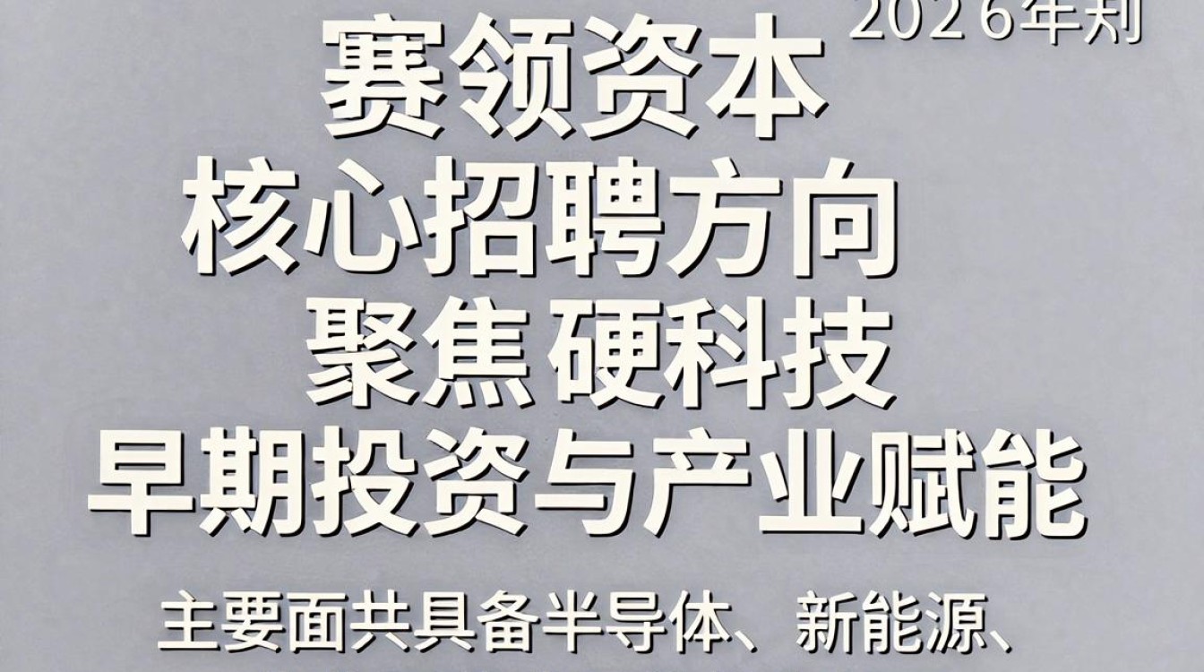 赛领资本招聘,赛领资本招聘要求是什么-图2 赛领资本招聘,赛领资本招聘要求是什么-图2