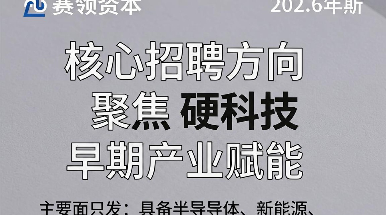 赛领资本招聘,赛领资本招聘要求是什么-图3 赛领资本招聘,赛领资本招聘要求是什么-图3