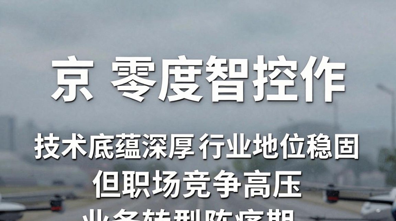 北京零度智控怎么样,北京零度智控公司口碑评价-图2 北京零度智控怎么样,北京零度智控公司口碑评价-图2