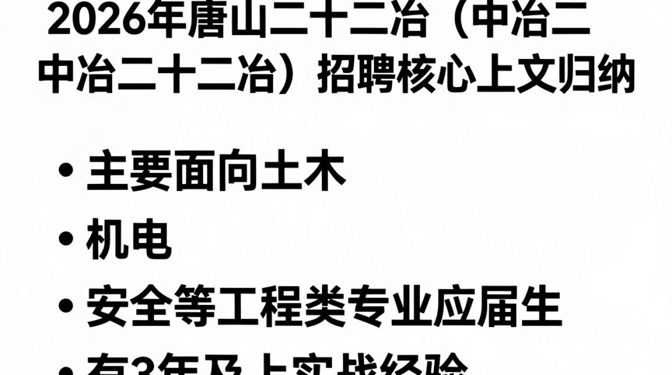 唐山二十二冶招聘吗,唐山二十二冶招聘-图3 唐山二十二冶招聘吗,唐山二十二冶招聘-图3