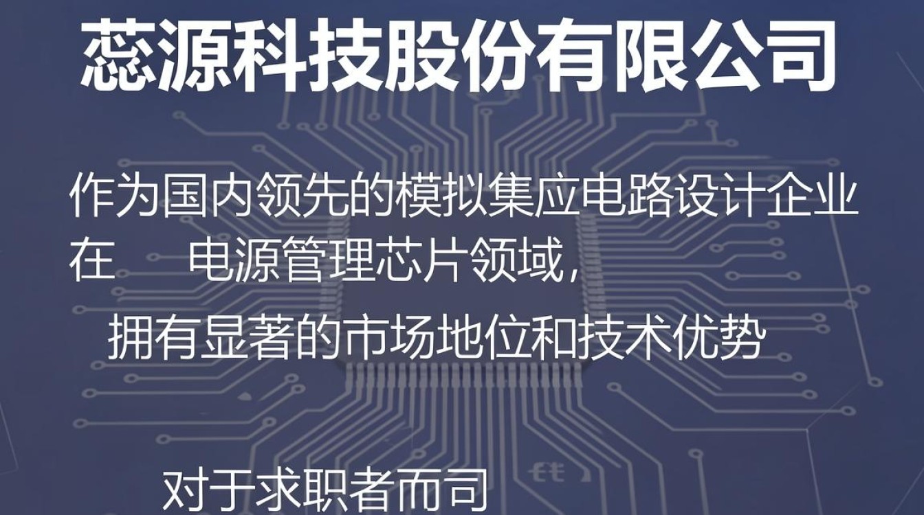 上海蕊源股份怎么样,上海蕊源科技股份有限公司是做什么的-图1 上海蕊源股份怎么样,上海蕊源科技股份有限公司是做什么的-图1