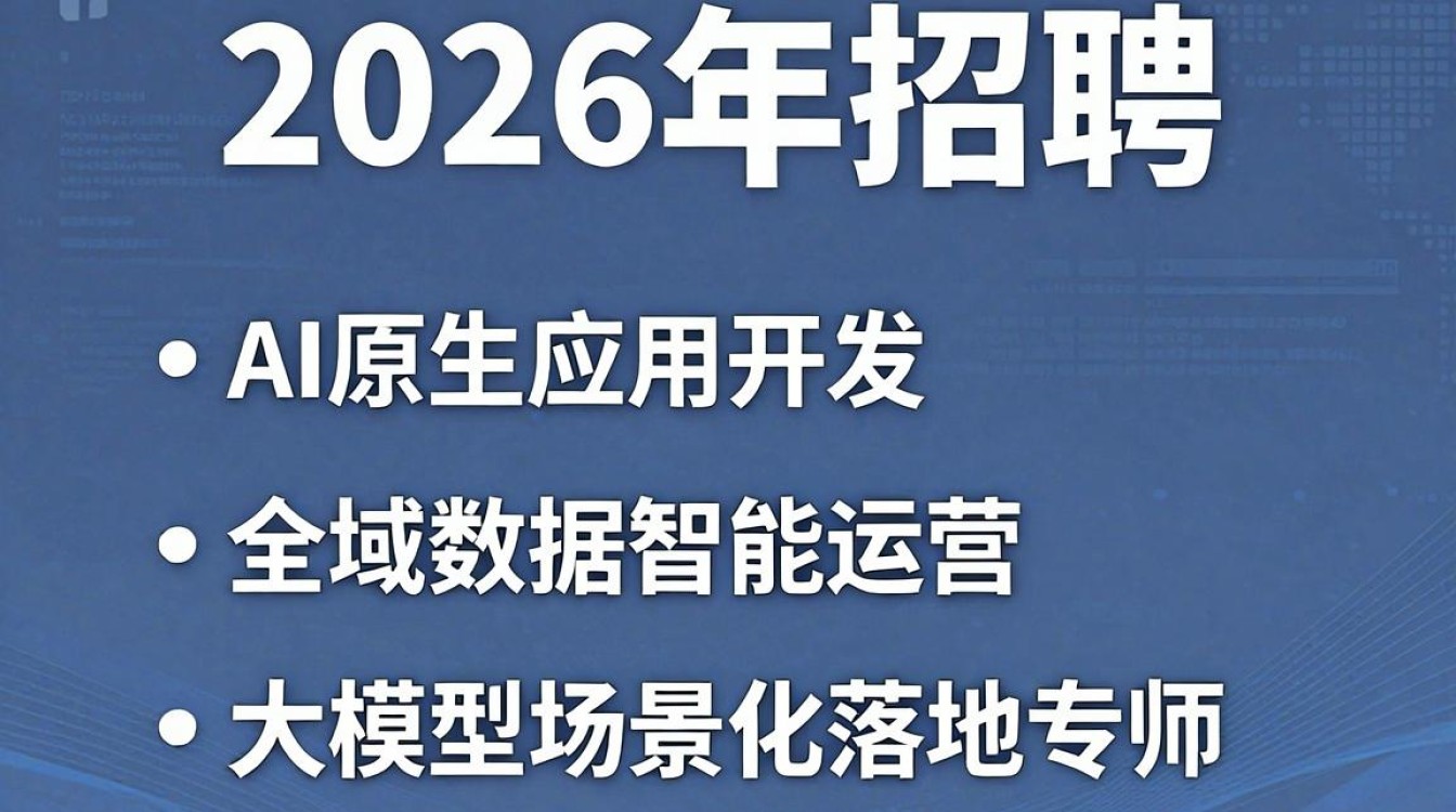 灵狐科技招聘,灵狐科技最新招聘职位有哪些-图2 灵狐科技招聘,灵狐科技最新招聘职位有哪些-图2