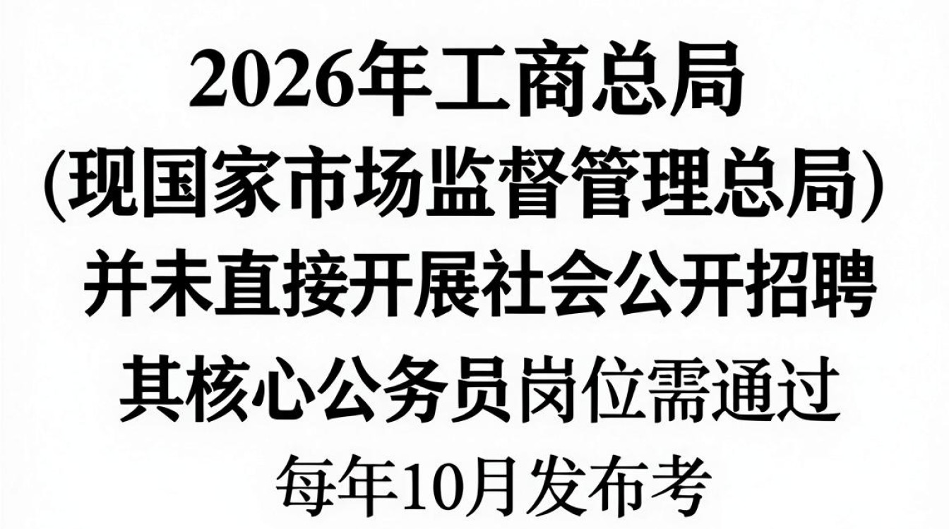 工商总局招聘是真的吗,工商总局招聘-图1 工商总局招聘是真的吗,工商总局招聘-图1