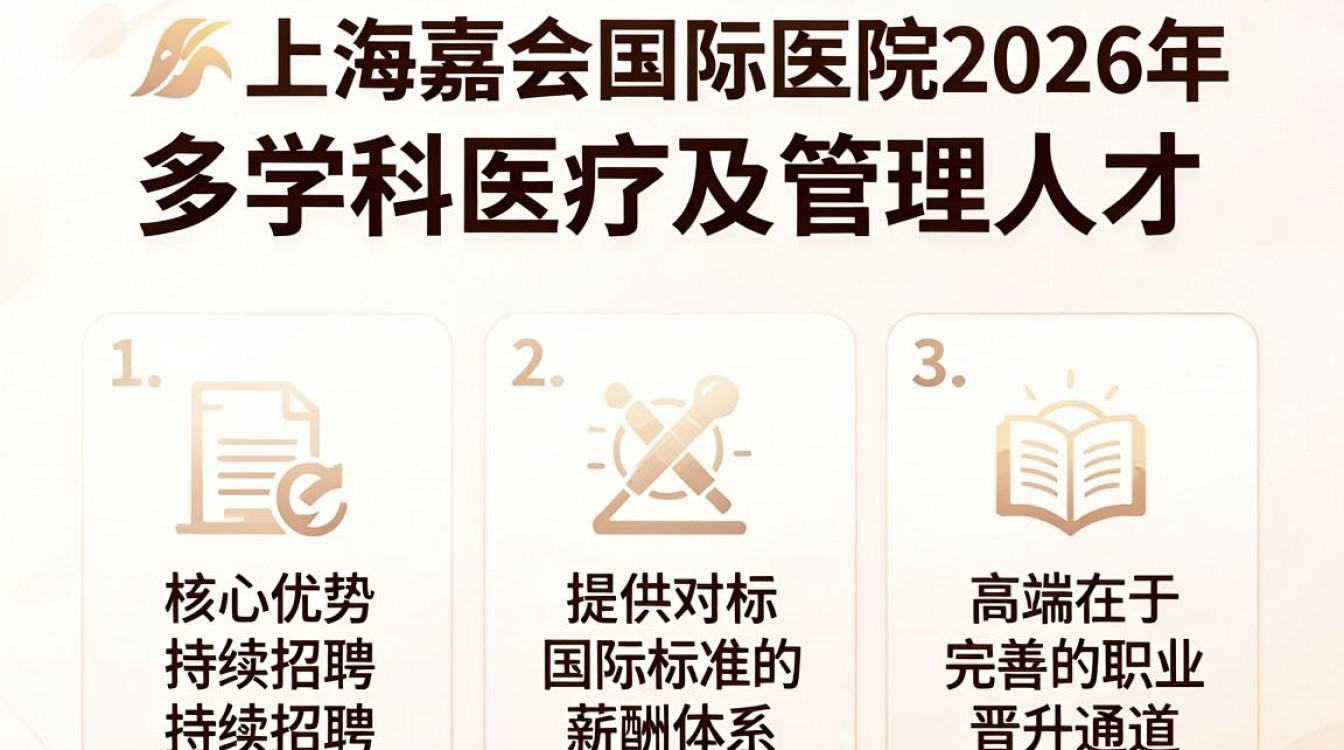 上海嘉会国际医院招聘,上海嘉会国际医院最新招聘信息-图1 上海嘉会国际医院招聘,上海嘉会国际医院最新招聘信息-图1