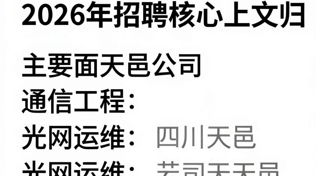 大邑天邑公司招聘，大邑天邑公司最新招聘信息及待遇详解-图2