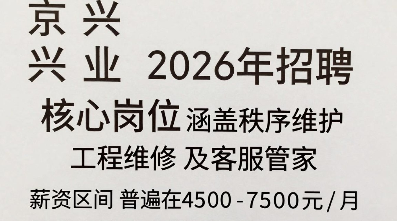 长兴京兴物业招聘,长兴物业招聘待遇怎么样-图1 长兴京兴物业招聘,长兴物业招聘待遇怎么样-图1