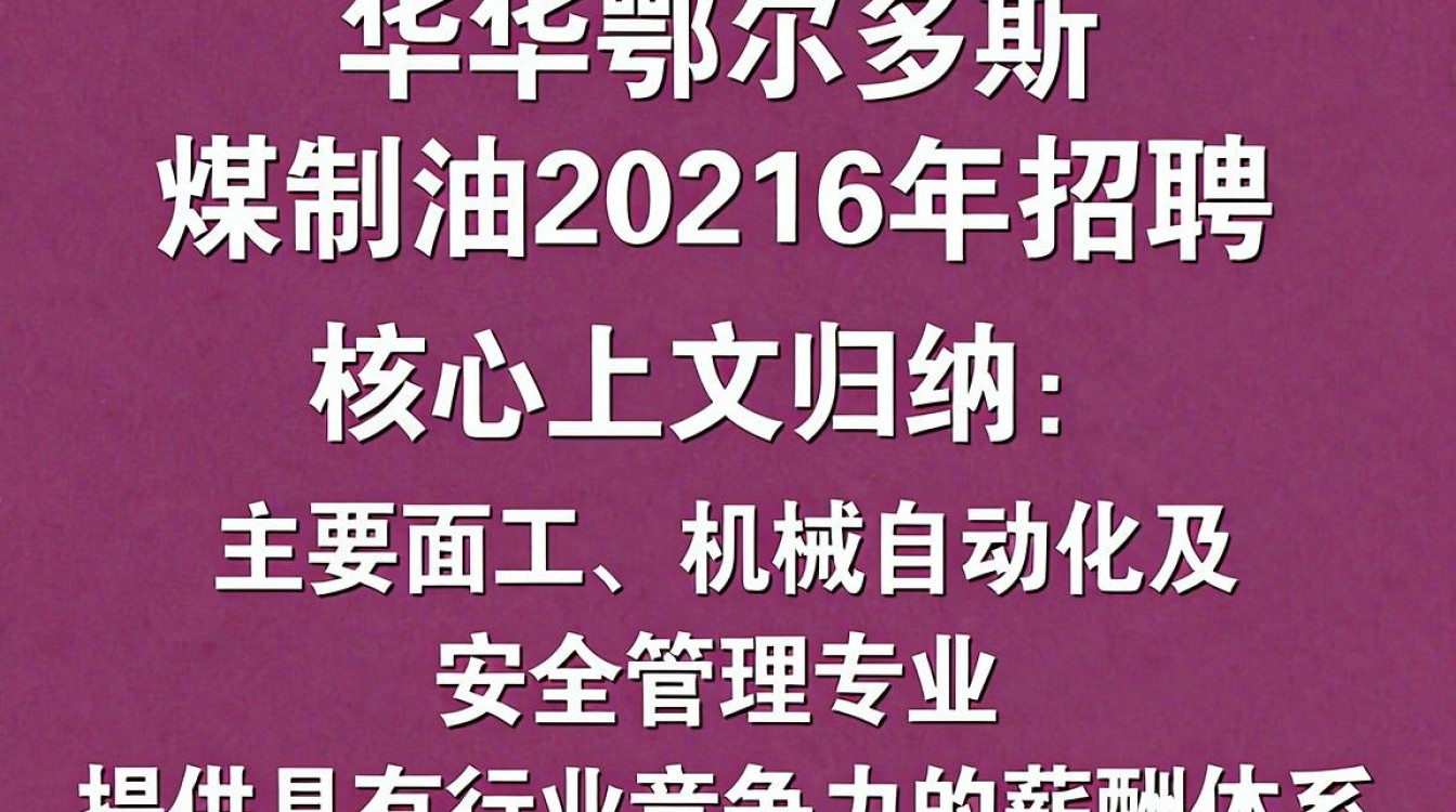 神华鄂尔多斯煤制油招聘,神华煤制油最新招聘条件及薪资待遇-图2 神华鄂尔多斯煤制油招聘,神华煤制油最新招聘条件及薪资待遇-图2
