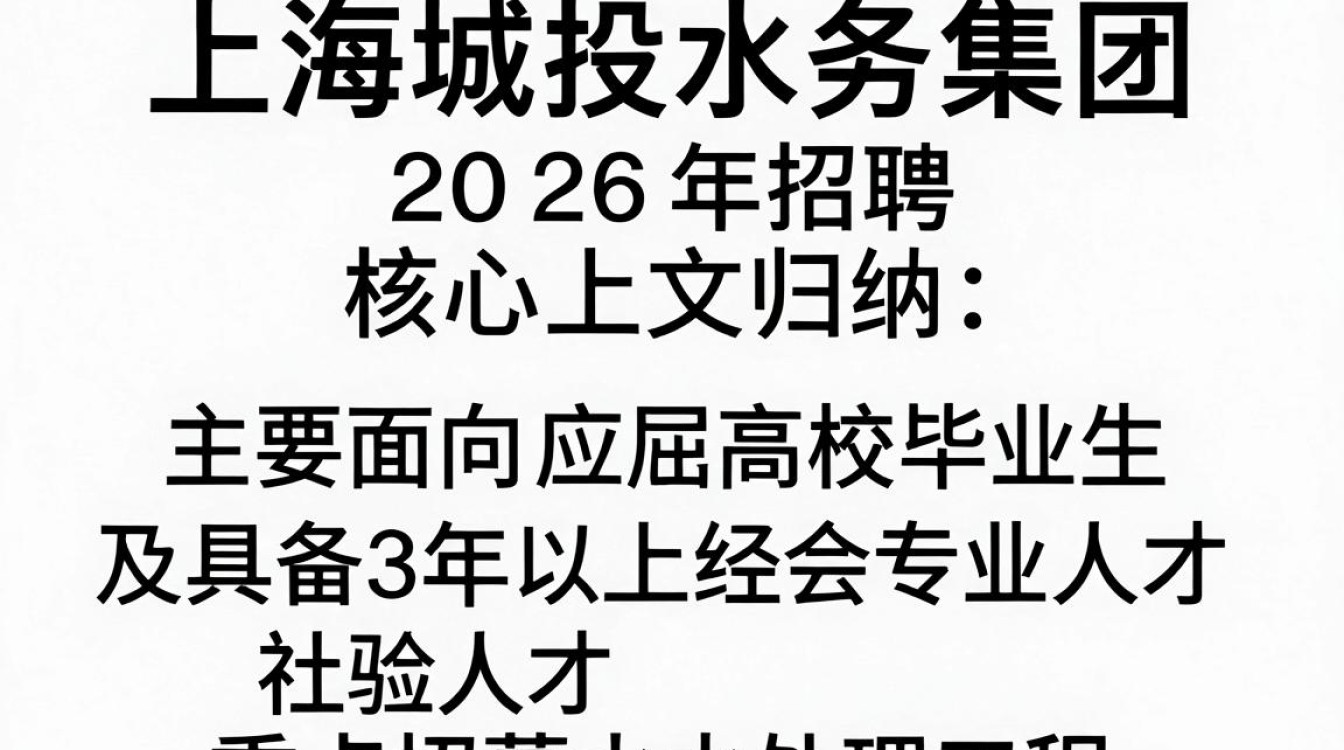 上海城投水务集团招聘,上海城投水务集团2024年最新招聘公告-图3 上海城投水务集团招聘,上海城投水务集团2024年最新招聘公告-图3