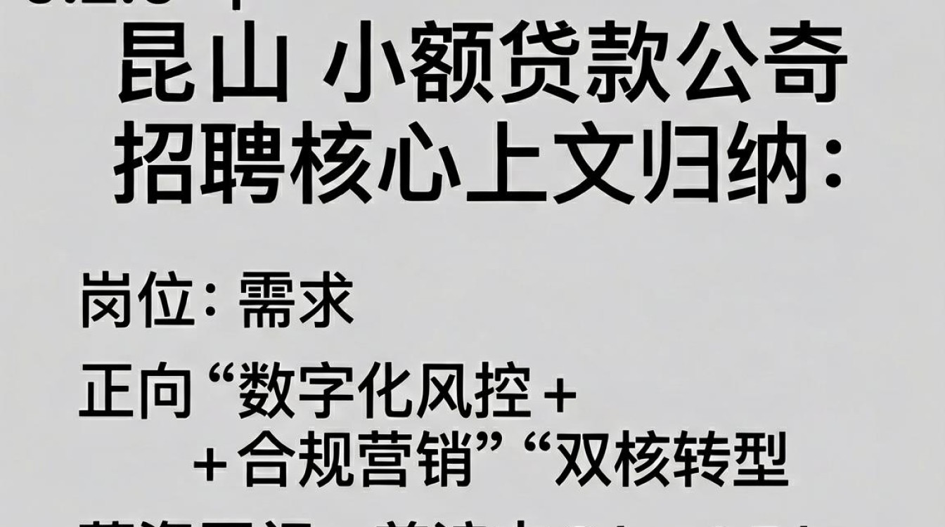 昆山小额贷款公司招聘是真的吗?昆山小额贷款公司招聘-图2 昆山小额贷款公司招聘是真的吗?昆山小额贷款公司招聘-图2