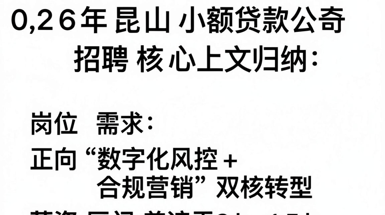 昆山小额贷款公司招聘是真的吗?昆山小额贷款公司招聘-图1 昆山小额贷款公司招聘是真的吗?昆山小额贷款公司招聘-图1