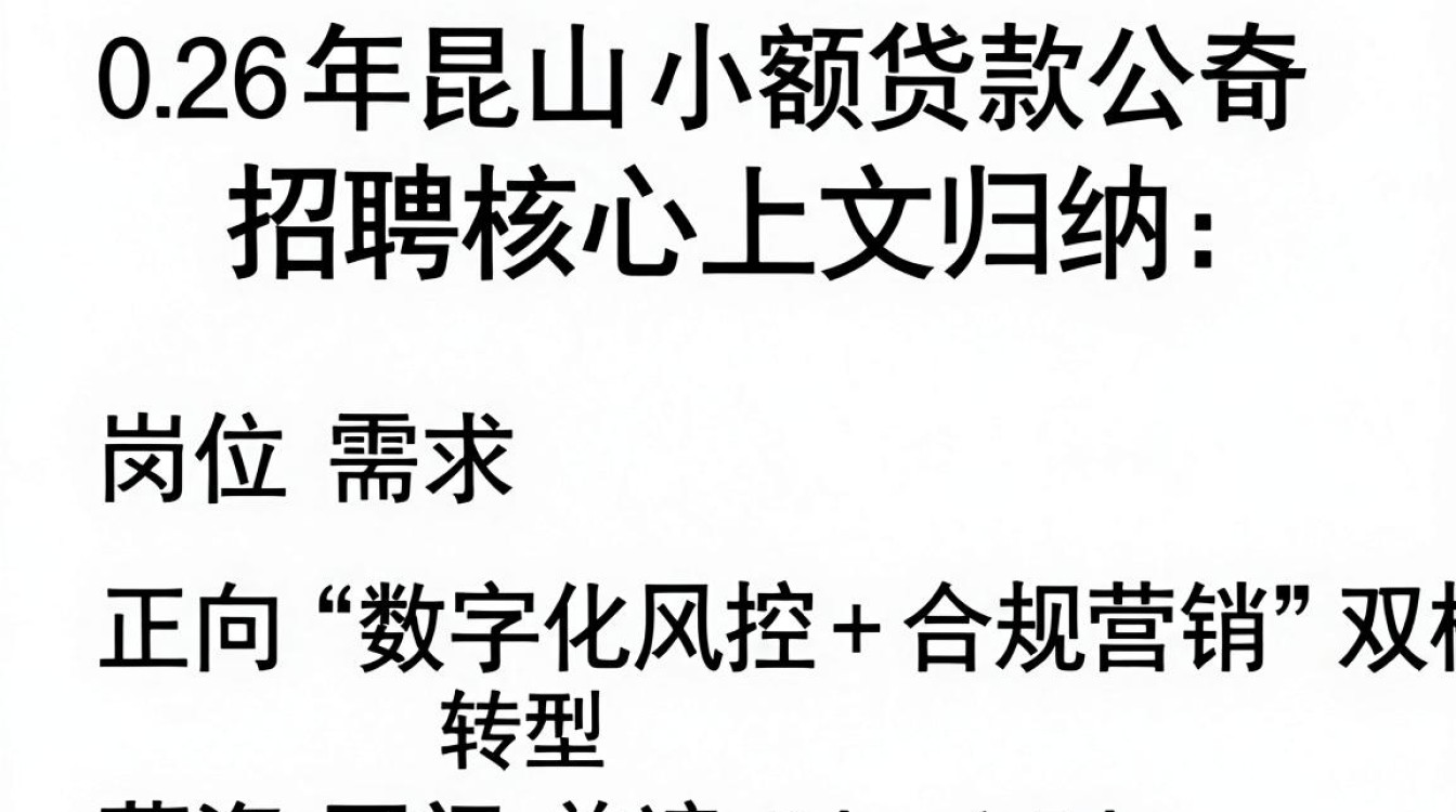 昆山小额贷款公司招聘是真的吗?昆山小额贷款公司招聘-图3 昆山小额贷款公司招聘是真的吗?昆山小额贷款公司招聘-图3