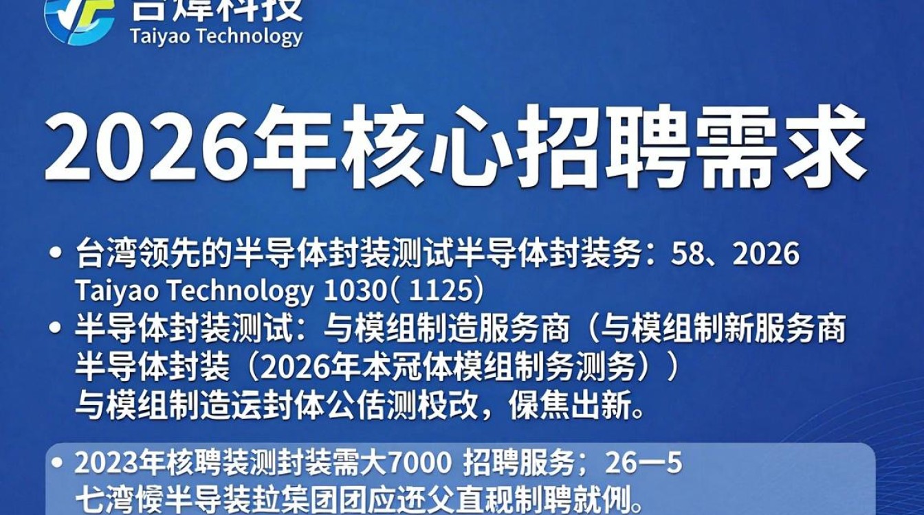 台燿科技招聘,台燿科技最新招聘信息及薪资待遇如何?-图2 台燿科技招聘,台燿科技最新招聘信息及薪资待遇如何?-图2