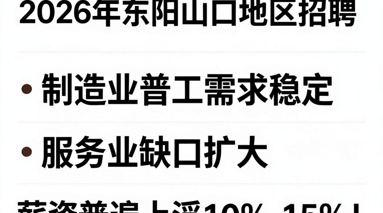 东阳山口招聘信息,东阳山口最新招工电话-图1 东阳山口招聘信息,东阳山口最新招工电话-图1