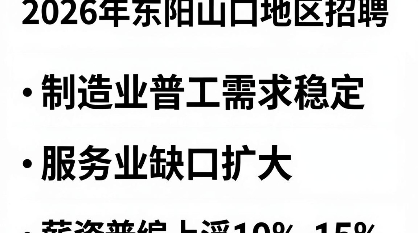 东阳山口招聘信息,东阳山口最新招工电话-图2 东阳山口招聘信息,东阳山口最新招工电话-图2