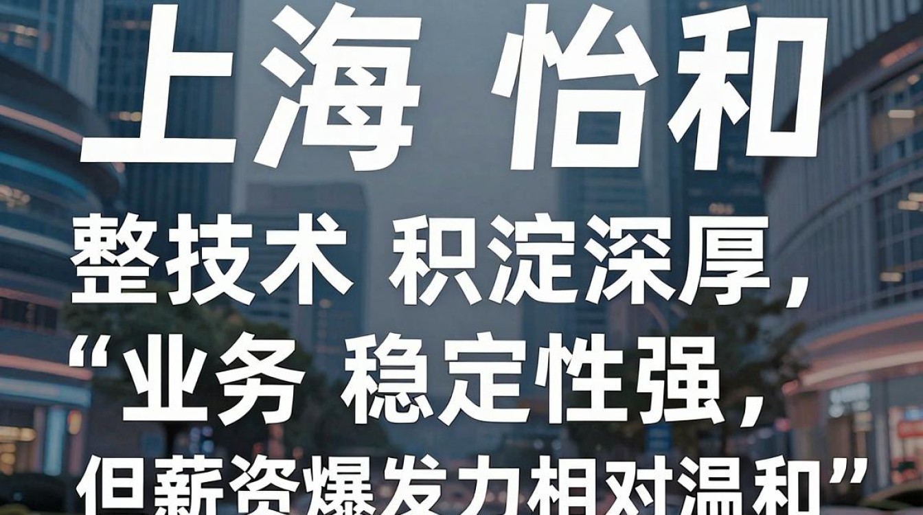 上海怡和科技怎么样,上海怡和科技有限公司评价-图1 上海怡和科技怎么样,上海怡和科技有限公司评价-图1