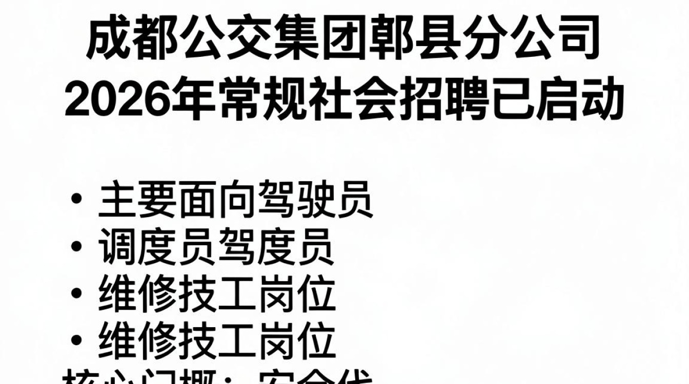 郫县公交公司招聘，郫县公交招聘司机条件及待遇-图1