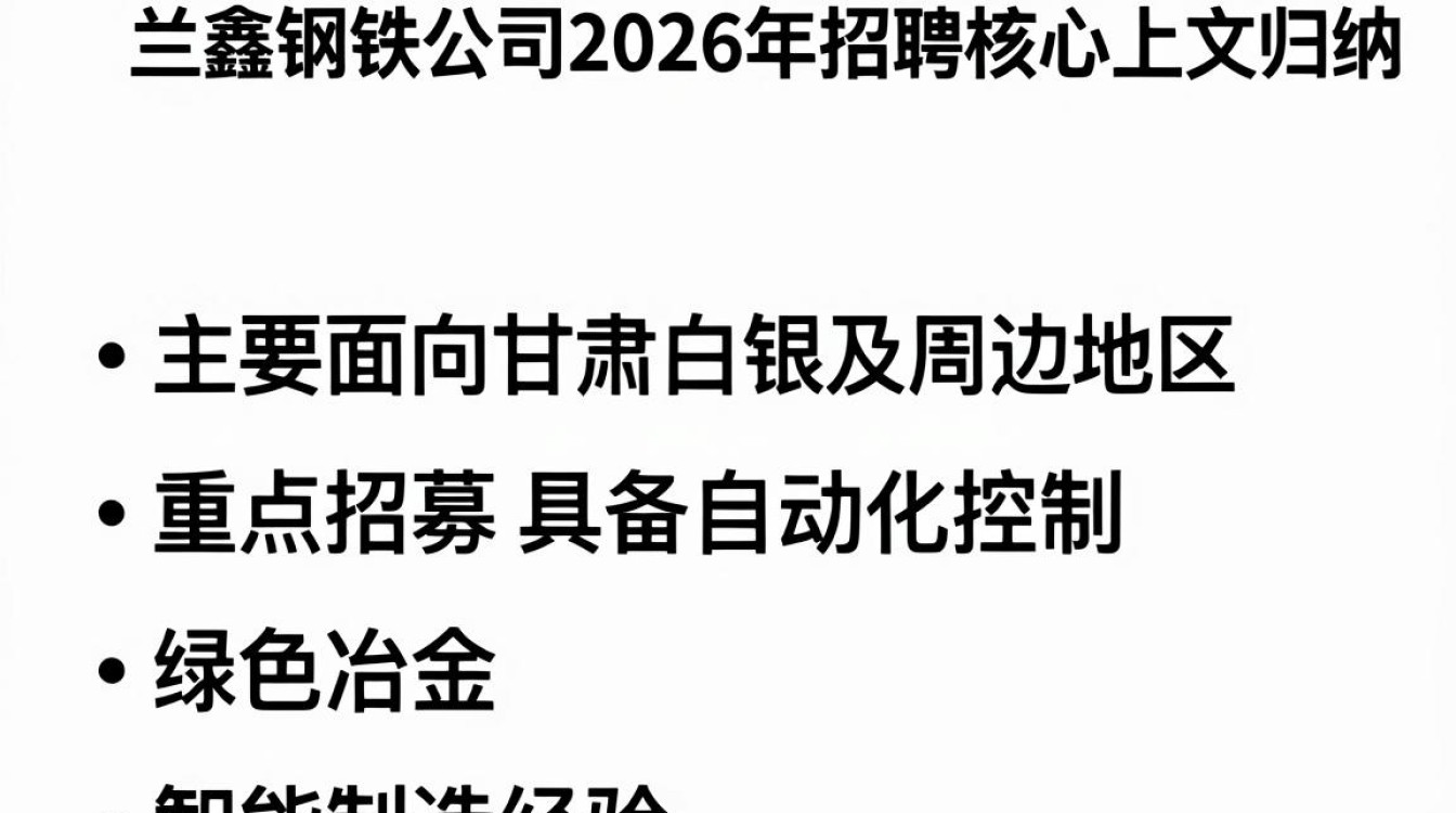 兰鑫钢铁公司招聘,兰鑫钢铁最新招聘职位有哪些-图2 兰鑫钢铁公司招聘,兰鑫钢铁最新招聘职位有哪些-图2