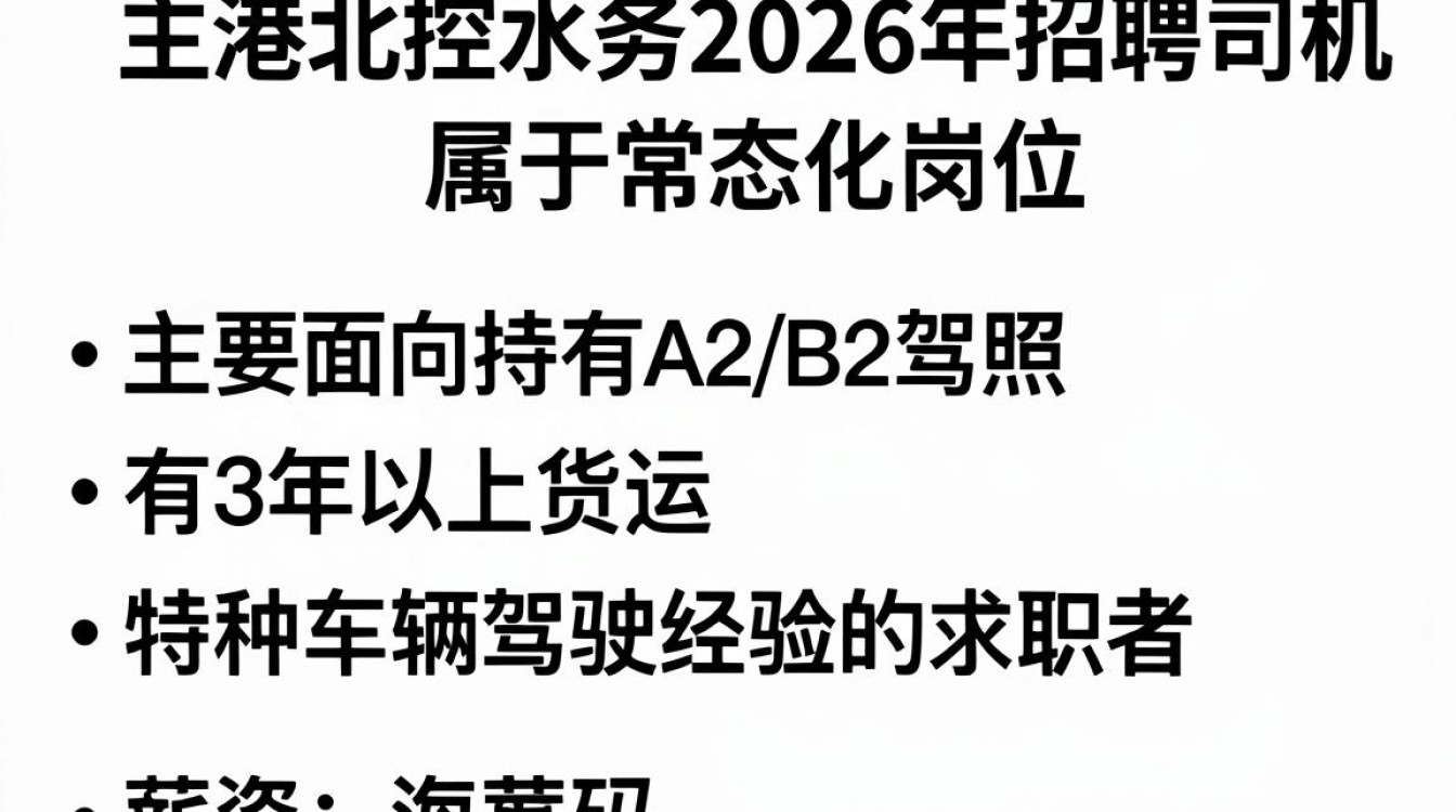 贵港北控水务招聘司机,贵港北控水务招聘司机多少钱一个月-图1 贵港北控水务招聘司机,贵港北控水务招聘司机多少钱一个月-图1