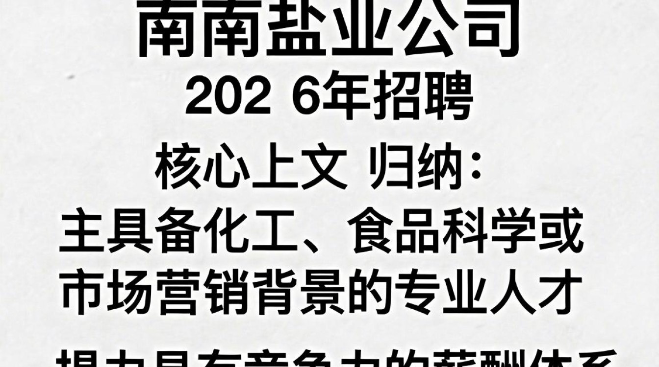 湖南盐业公司招聘是真的吗,湖南盐业公司招聘-图1 湖南盐业公司招聘是真的吗,湖南盐业公司招聘-图1