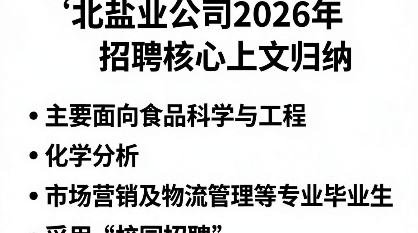 河北盐业公司招聘是真的吗,河北盐业公司招聘-图1 河北盐业公司招聘是真的吗,河北盐业公司招聘-图1