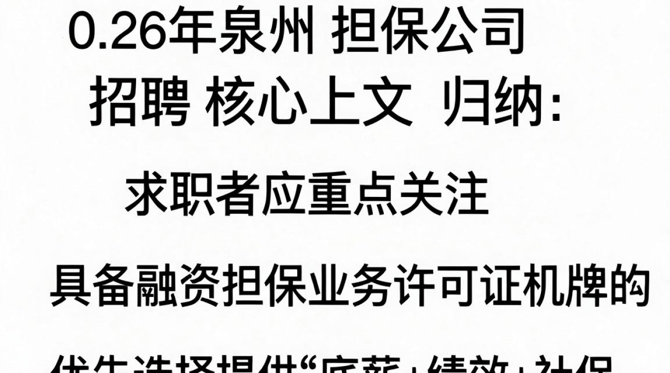 泉州担保公司招聘是真的吗,泉州担保公司招聘-图2 泉州担保公司招聘是真的吗,泉州担保公司招聘-图2