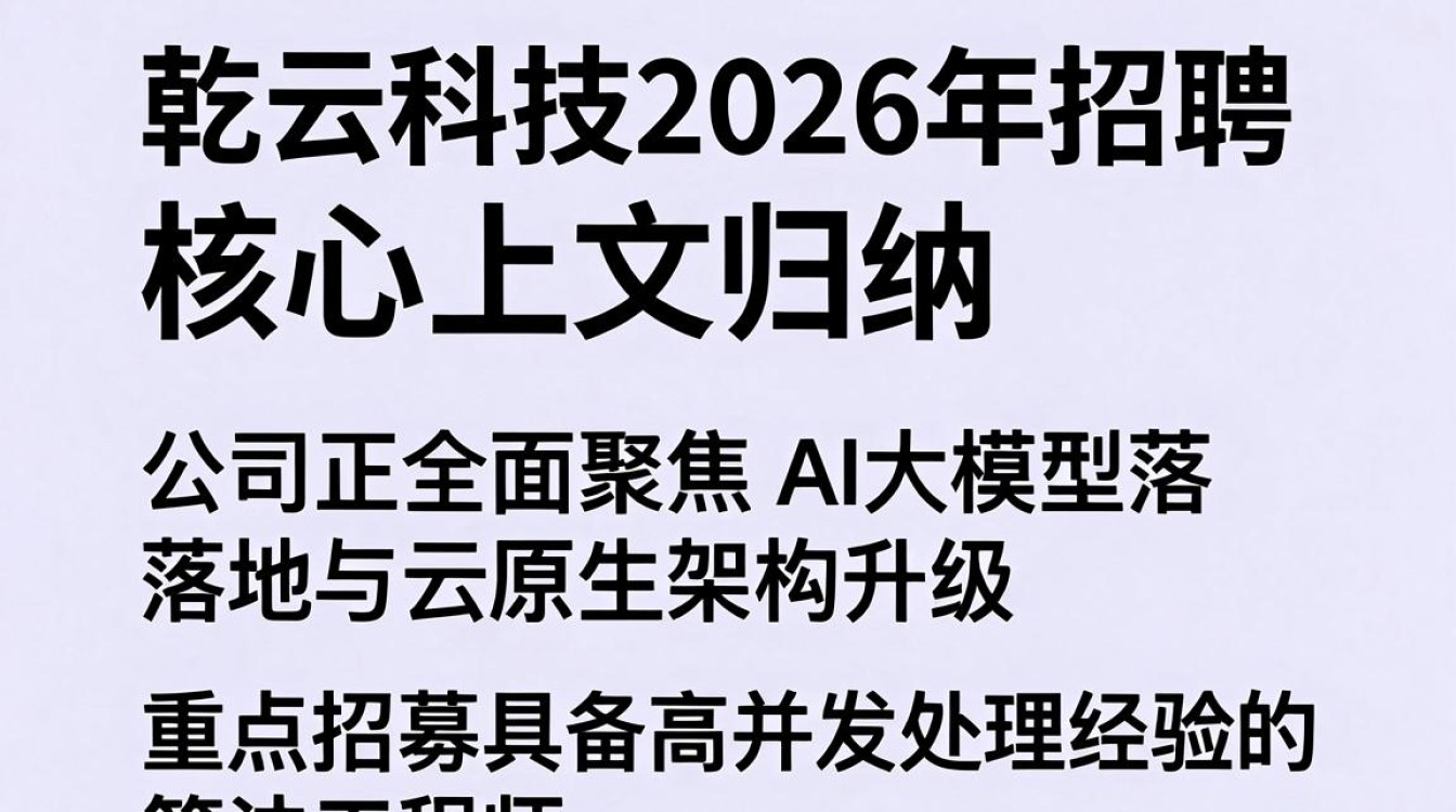 乾云科技招聘吗,乾云科技最新招聘信息-图1 乾云科技招聘吗,乾云科技最新招聘信息-图1