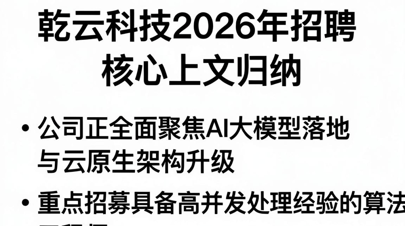 乾云科技招聘吗,乾云科技最新招聘信息-图2 乾云科技招聘吗,乾云科技最新招聘信息-图2