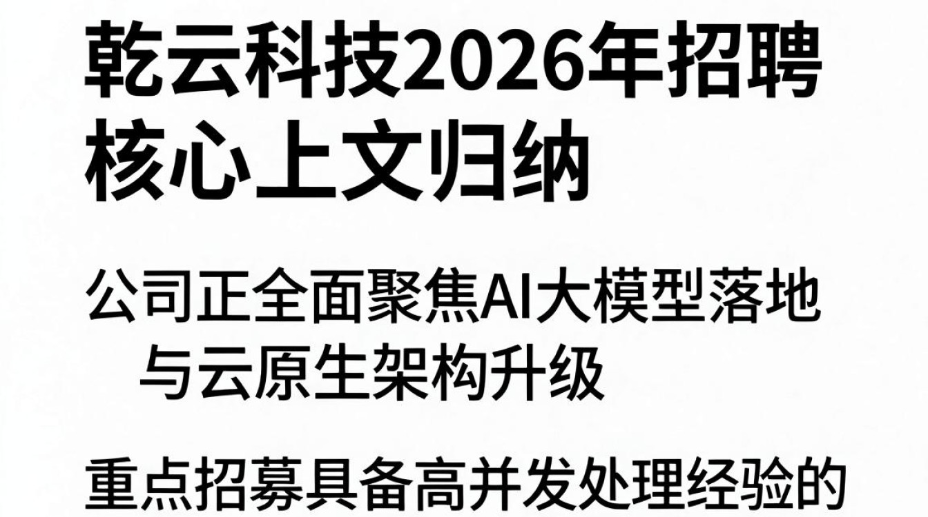 乾云科技招聘吗,乾云科技最新招聘信息-图3 乾云科技招聘吗,乾云科技最新招聘信息-图3