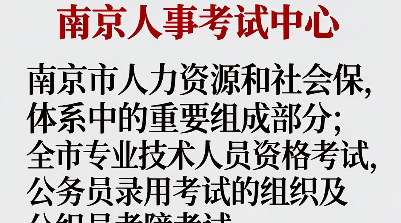 南京人事考试中心电话是多少,南京人事考试中心-图1 南京人事考试中心电话是多少,南京人事考试中心-图1