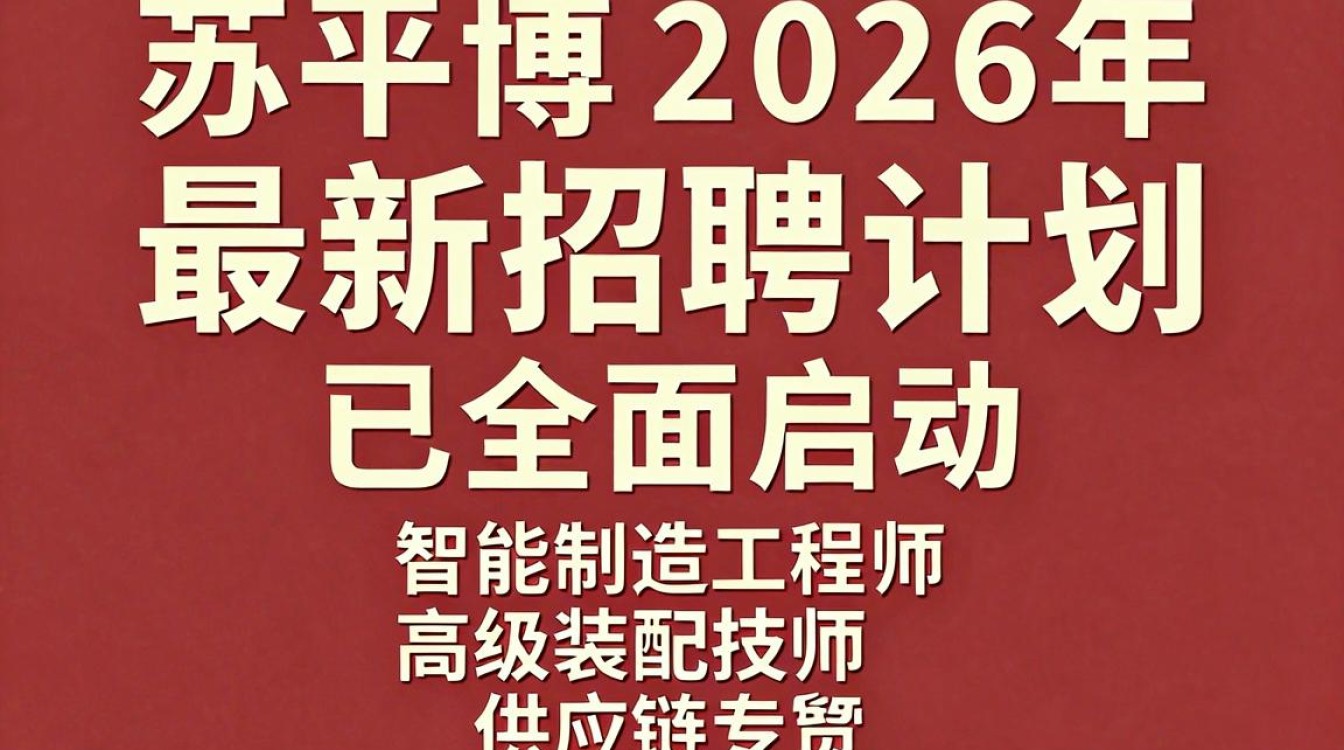 顺平苏博招聘,顺平苏博最新招聘职位及薪资待遇详情-图2 顺平苏博招聘,顺平苏博最新招聘职位及薪资待遇详情-图2