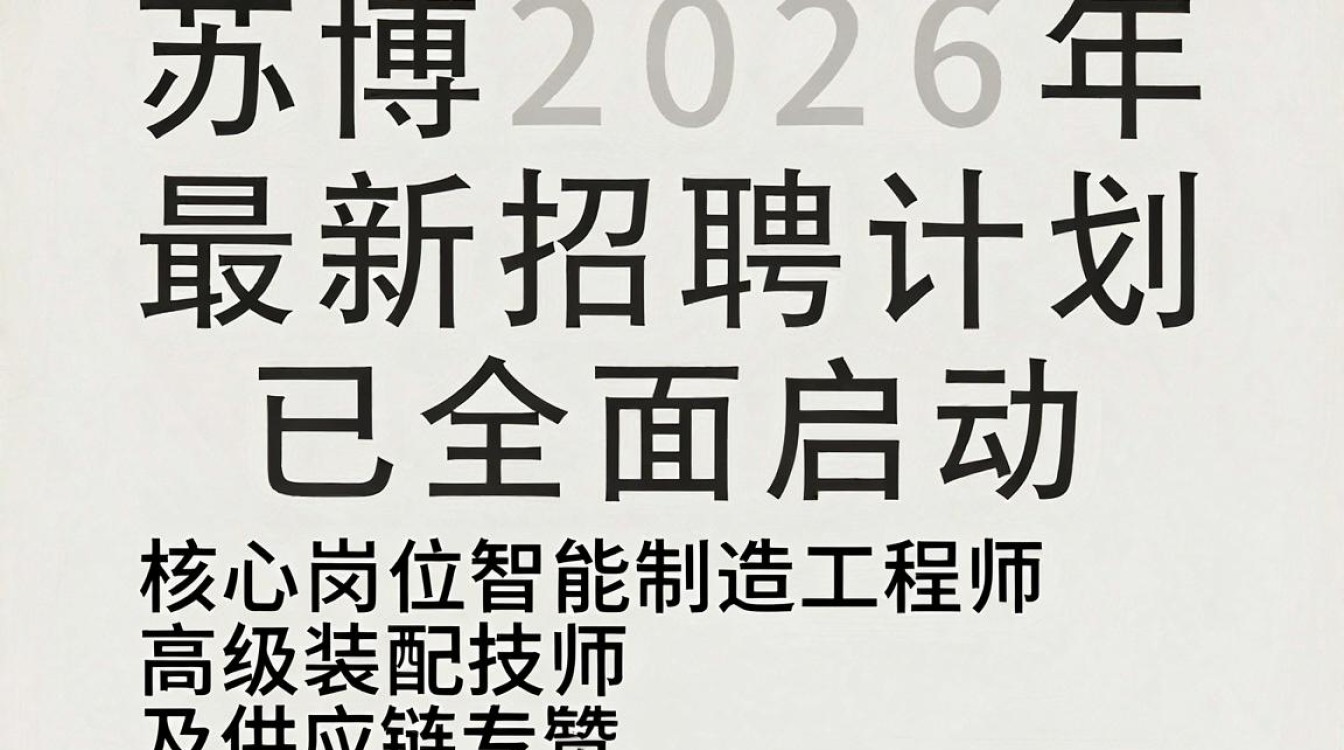 顺平苏博招聘,顺平苏博最新招聘职位及薪资待遇详情-图1 顺平苏博招聘,顺平苏博最新招聘职位及薪资待遇详情-图1