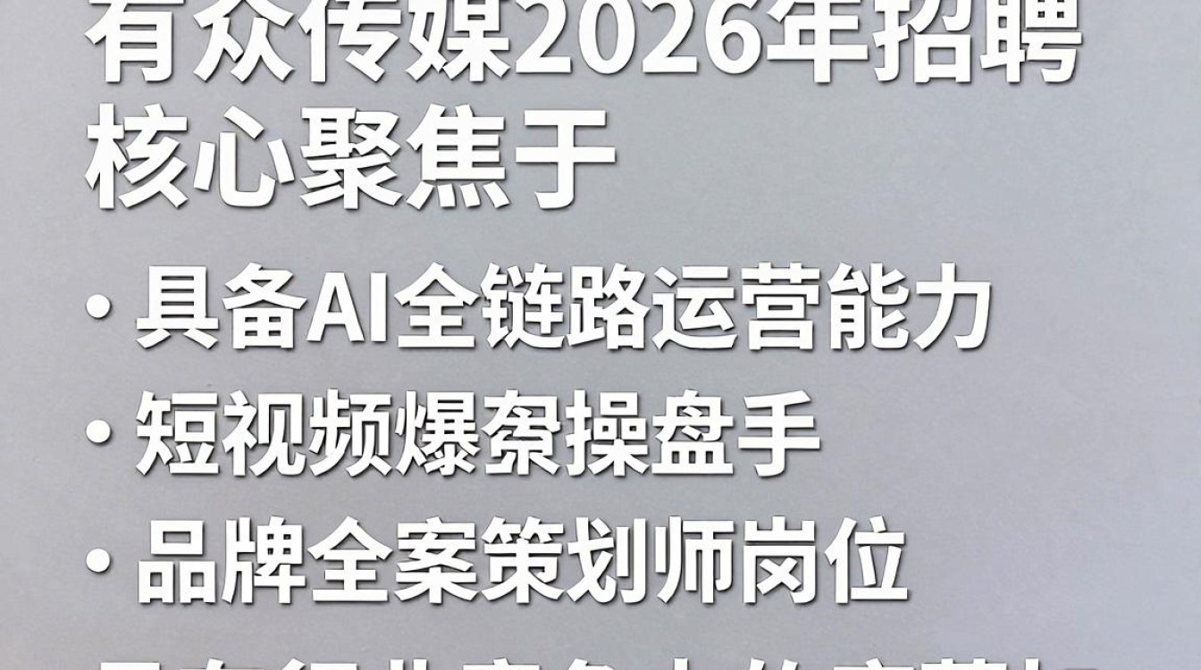 影众传媒招聘是真的吗,影众传媒招聘怎么样-图1 影众传媒招聘是真的吗,影众传媒招聘怎么样-图1