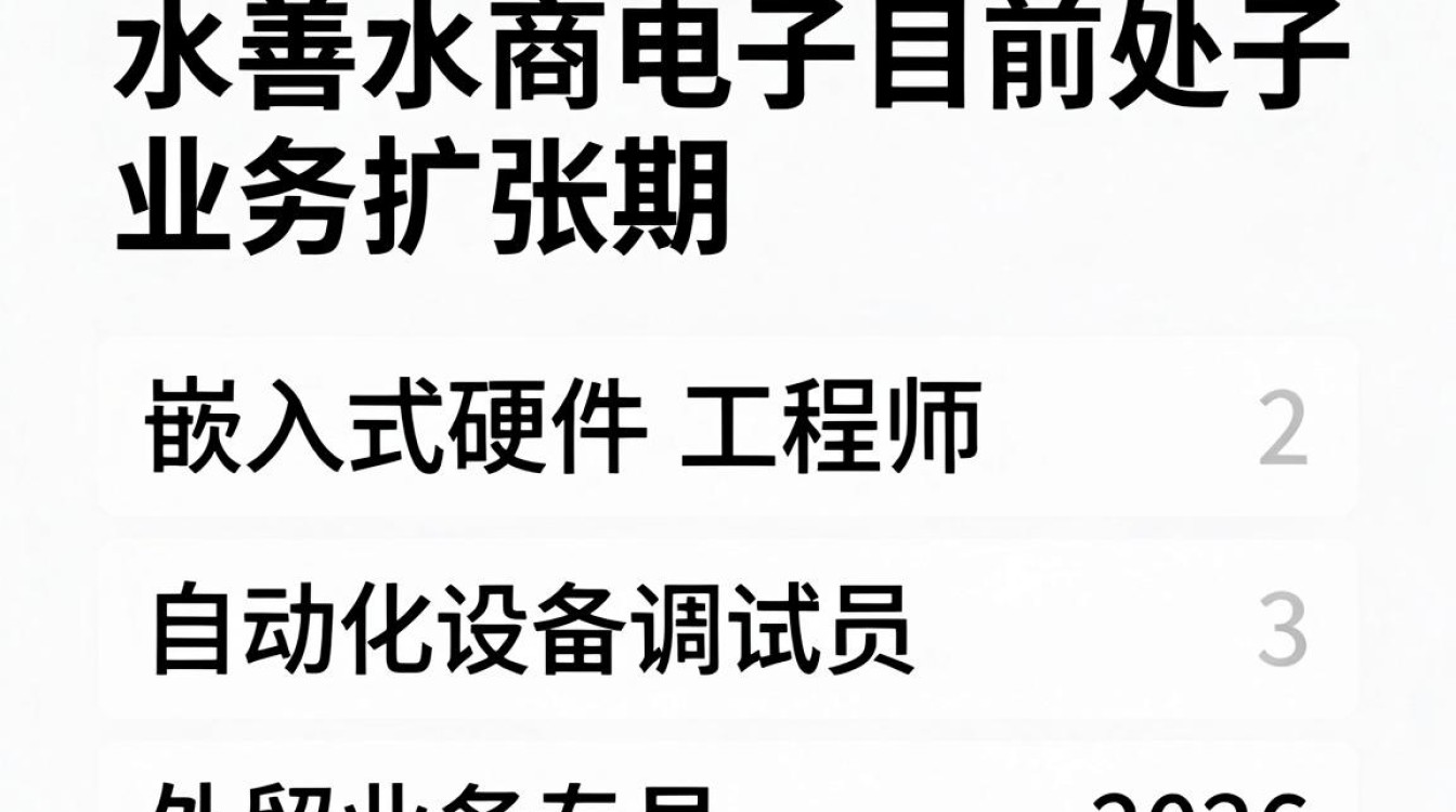 嘉善水商电子招聘,嘉善水商电子招聘待遇怎么样-图1 嘉善水商电子招聘,嘉善水商电子招聘待遇怎么样-图1
