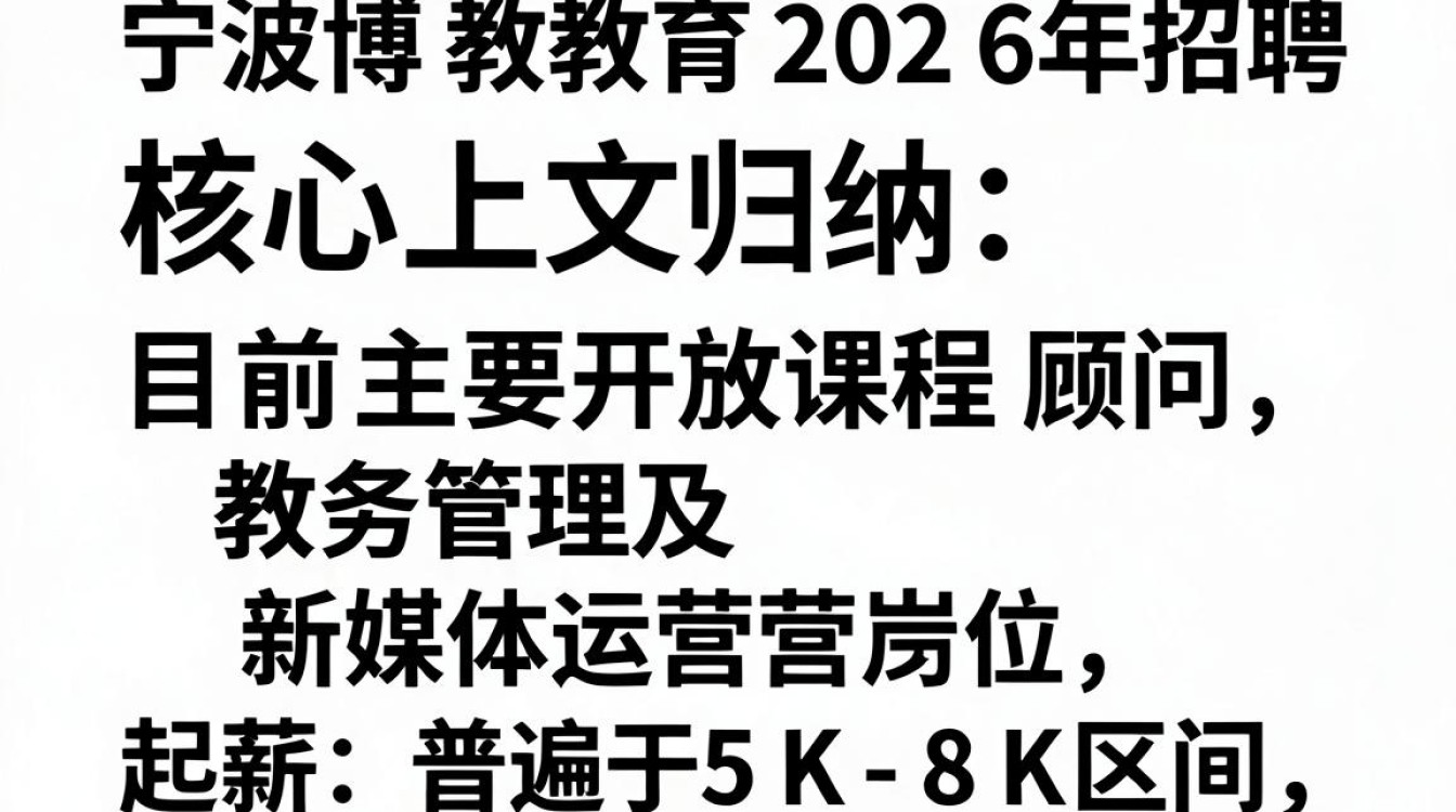 宁波吉博教育招聘是真的吗,宁波吉博教育招聘信息-图1 宁波吉博教育招聘是真的吗,宁波吉博教育招聘信息-图1