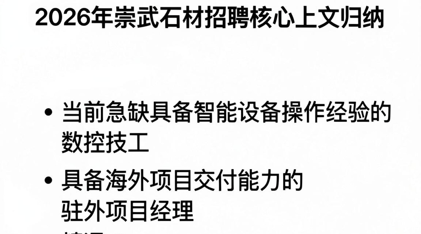 崇武石材招聘信息,崇武石材厂最新招聘电话-图1 崇武石材招聘信息,崇武石材厂最新招聘电话-图1