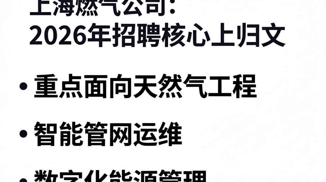上海煤气公司招聘是真的吗，上海煤气公司招聘-图2