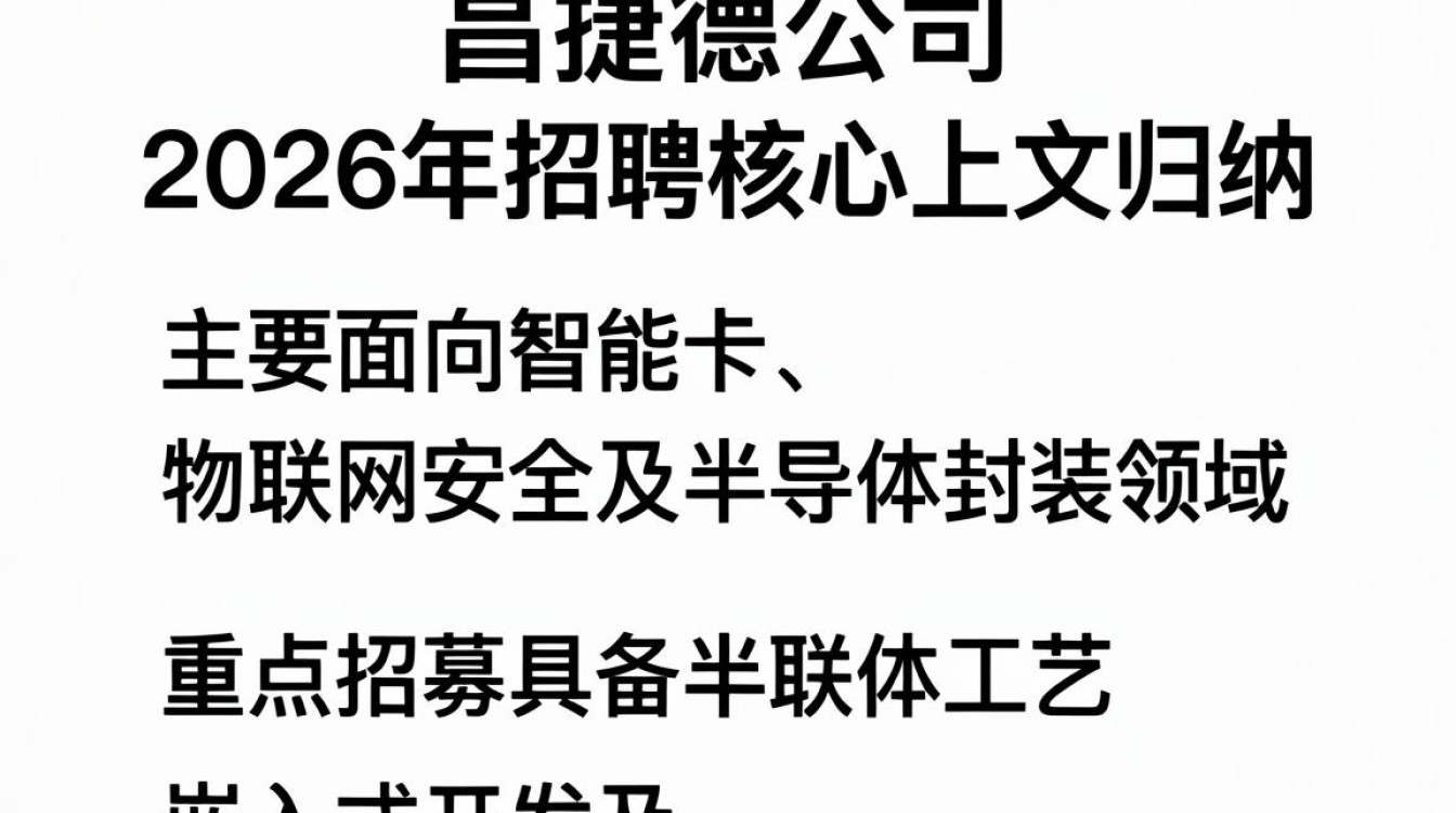 南昌捷德公司招聘是真的吗,南昌捷德招聘-图3 南昌捷德公司招聘是真的吗,南昌捷德招聘-图3