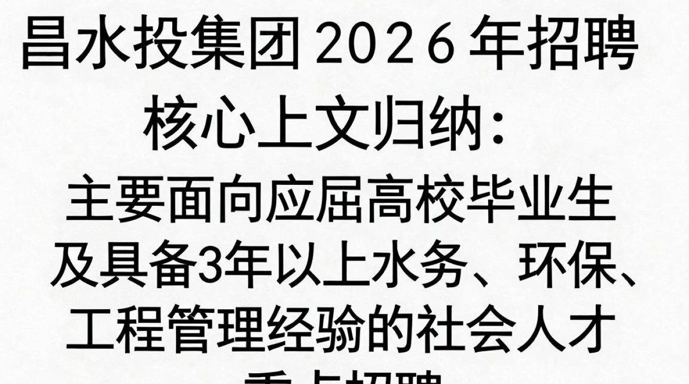南昌水投集团招聘吗,南昌水投集团最新招聘公告-图1 南昌水投集团招聘吗,南昌水投集团最新招聘公告-图1
